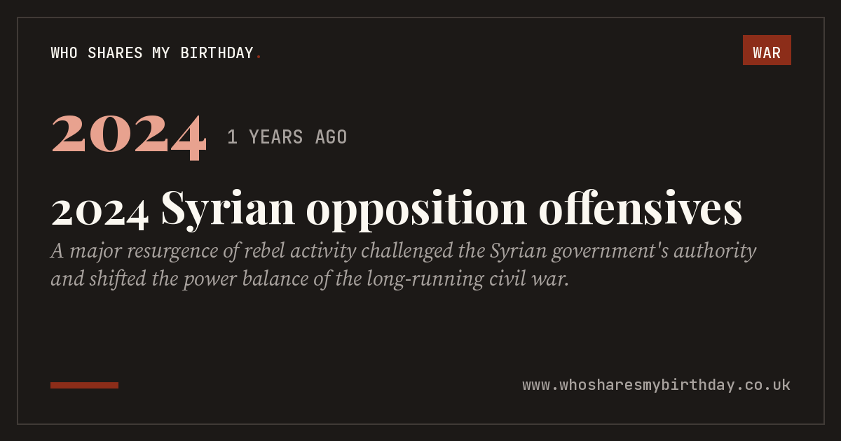 2024 Syrian opposition offensives