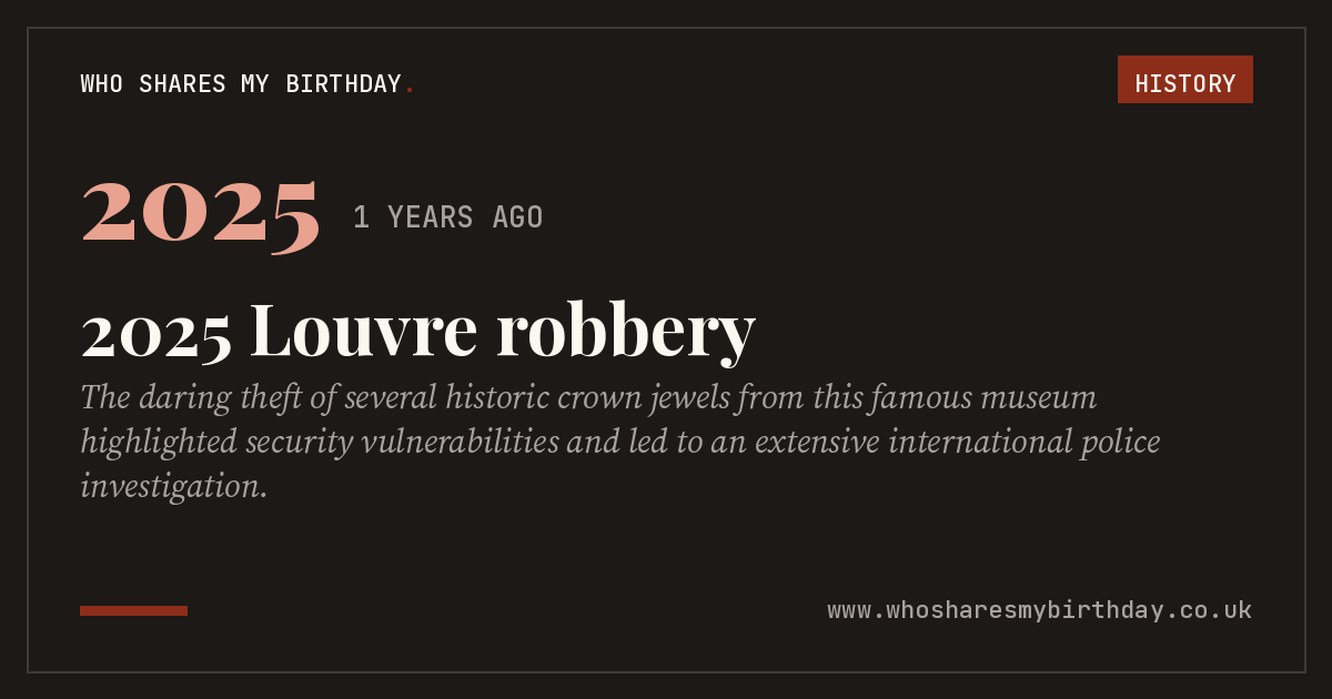 2025 Louvre robbery