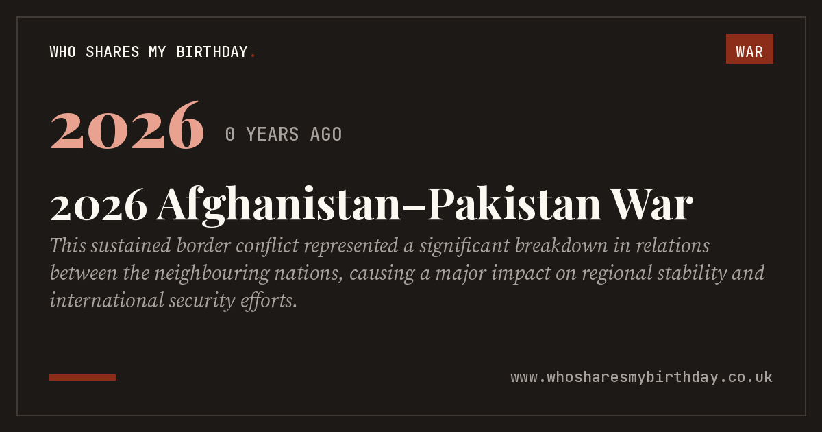 2026 Afghanistan–Pakistan War