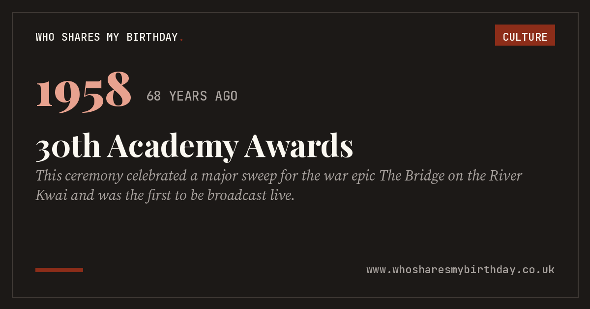 30th Academy Awards