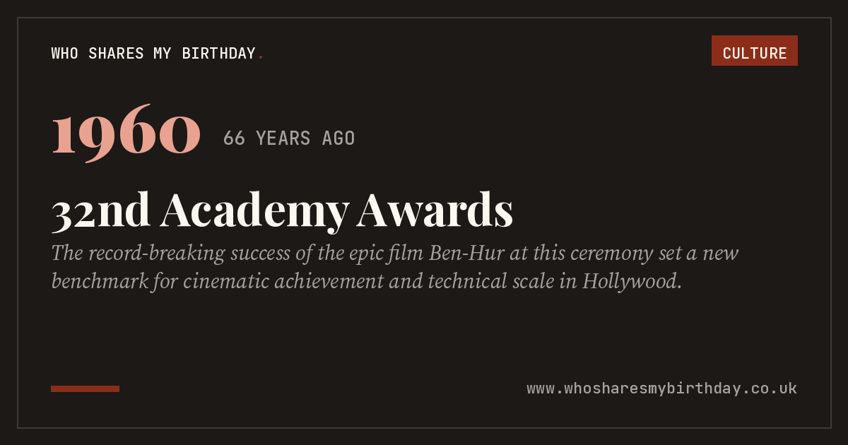 32nd Academy Awards