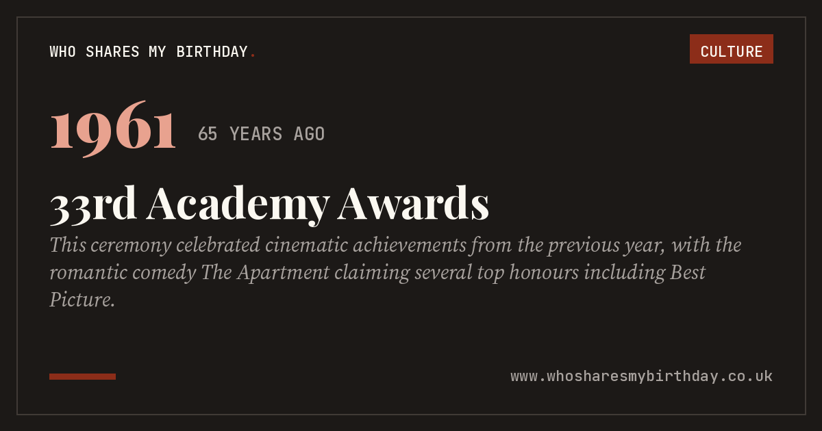 33rd Academy Awards