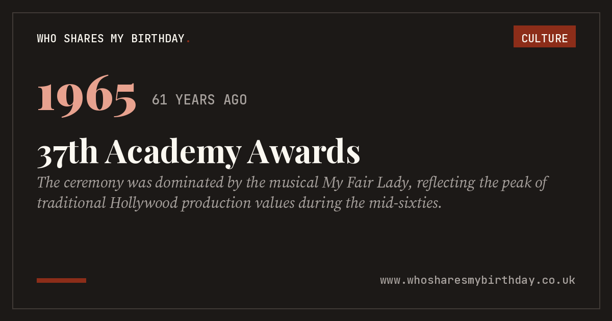 37th Academy Awards