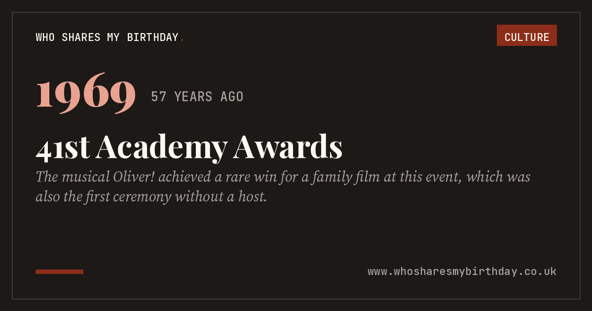 41st Academy Awards