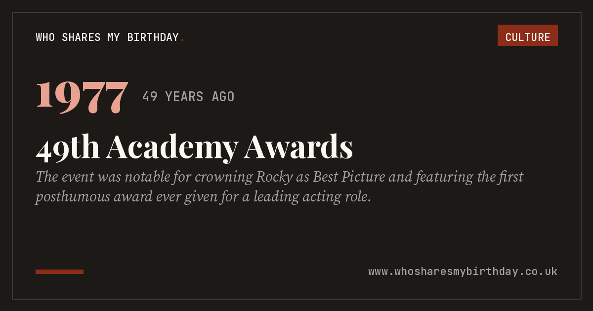 49th Academy Awards