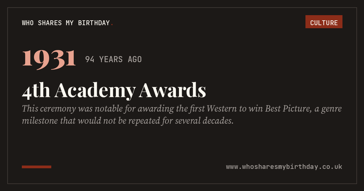 4th Academy Awards