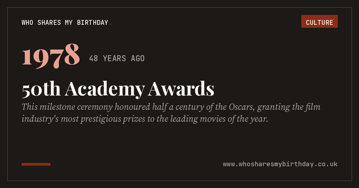 50th Academy Awards