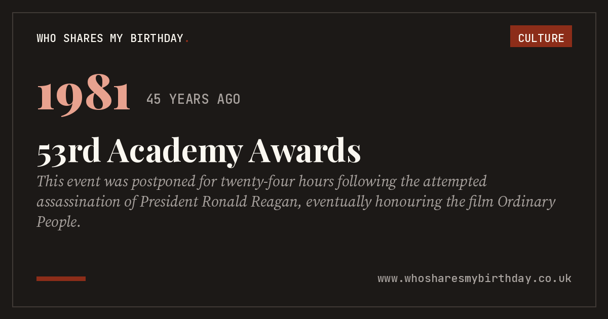 53rd Academy Awards