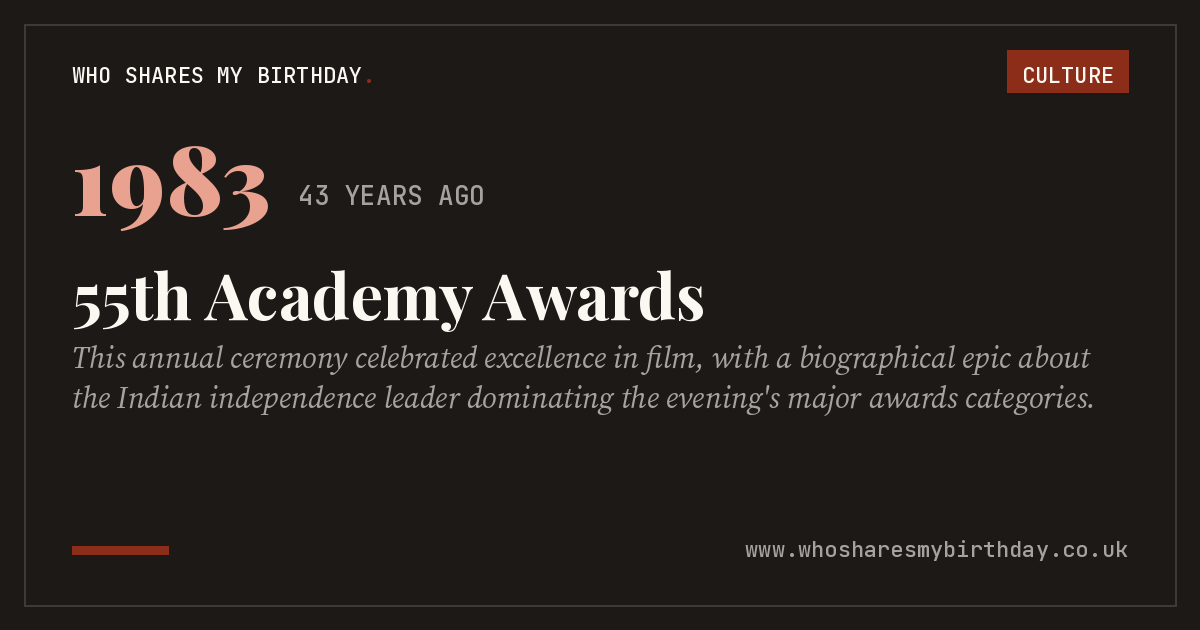 55th Academy Awards
