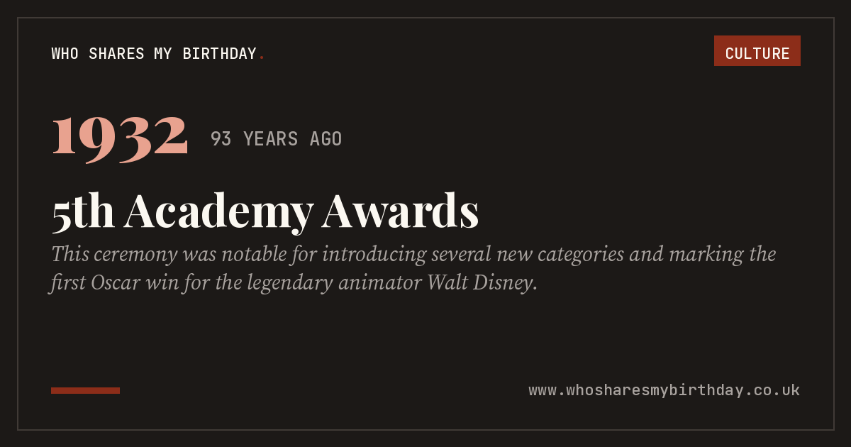 5th Academy Awards