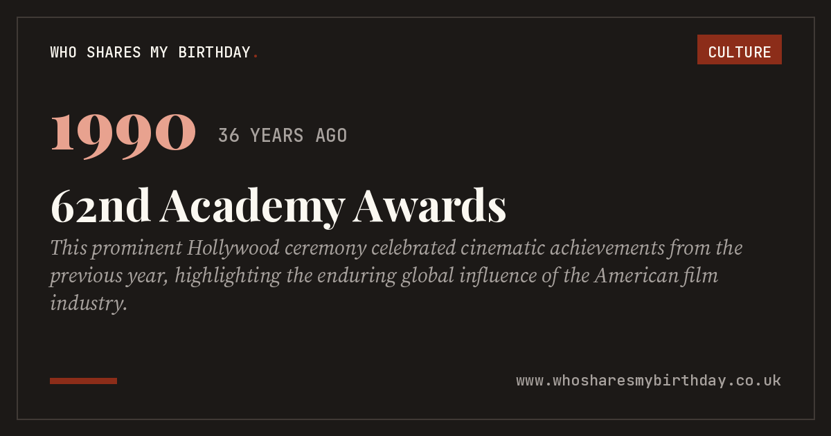 62nd Academy Awards