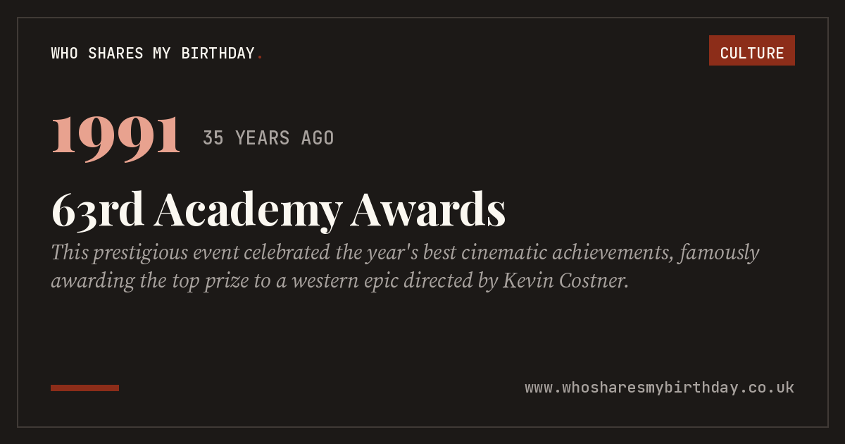 63rd Academy Awards