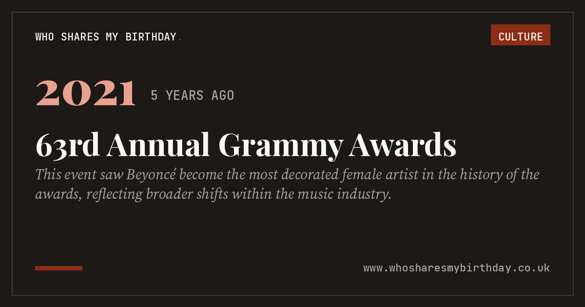 63rd Annual Grammy Awards