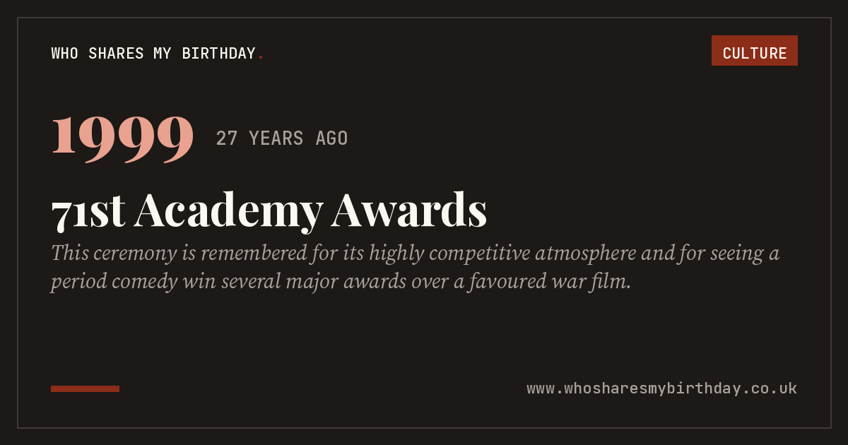 71st Academy Awards