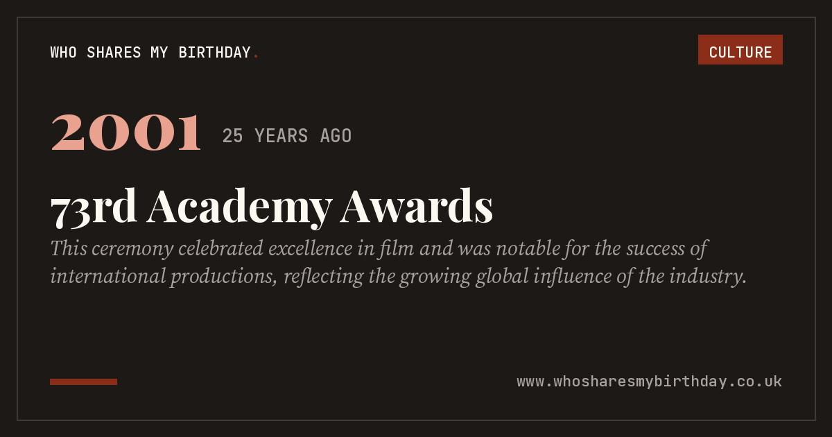 73rd Academy Awards