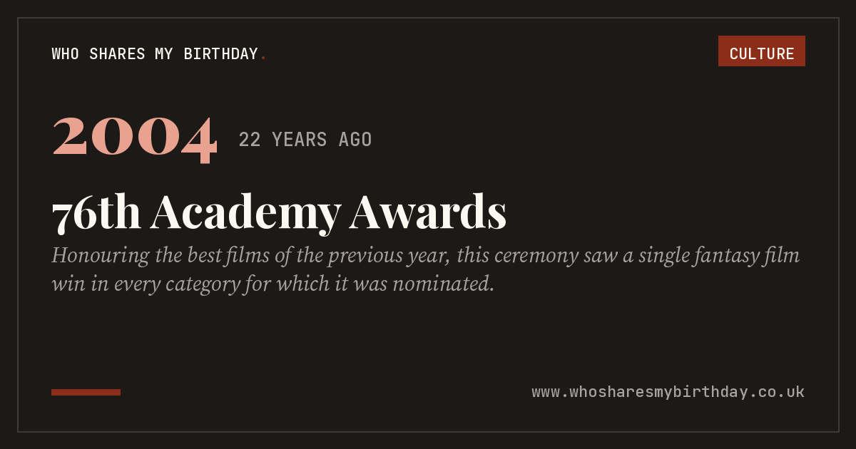76th Academy Awards