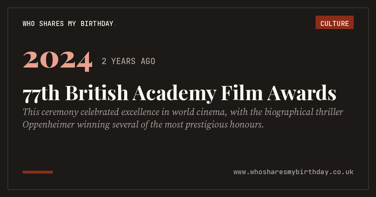 77th British Academy Film Awards