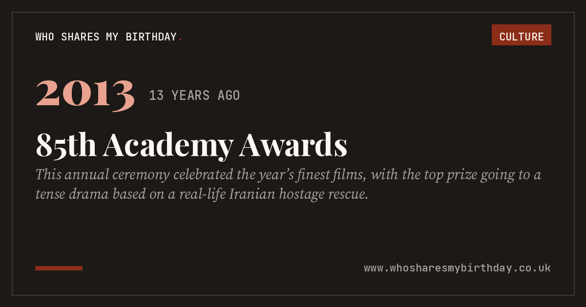 85th Academy Awards
