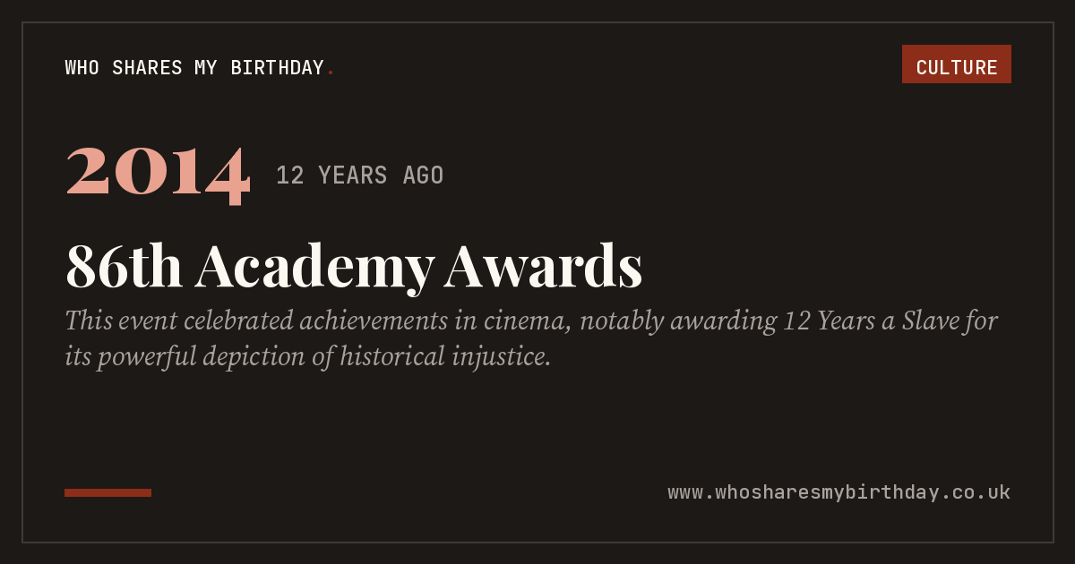 86th Academy Awards