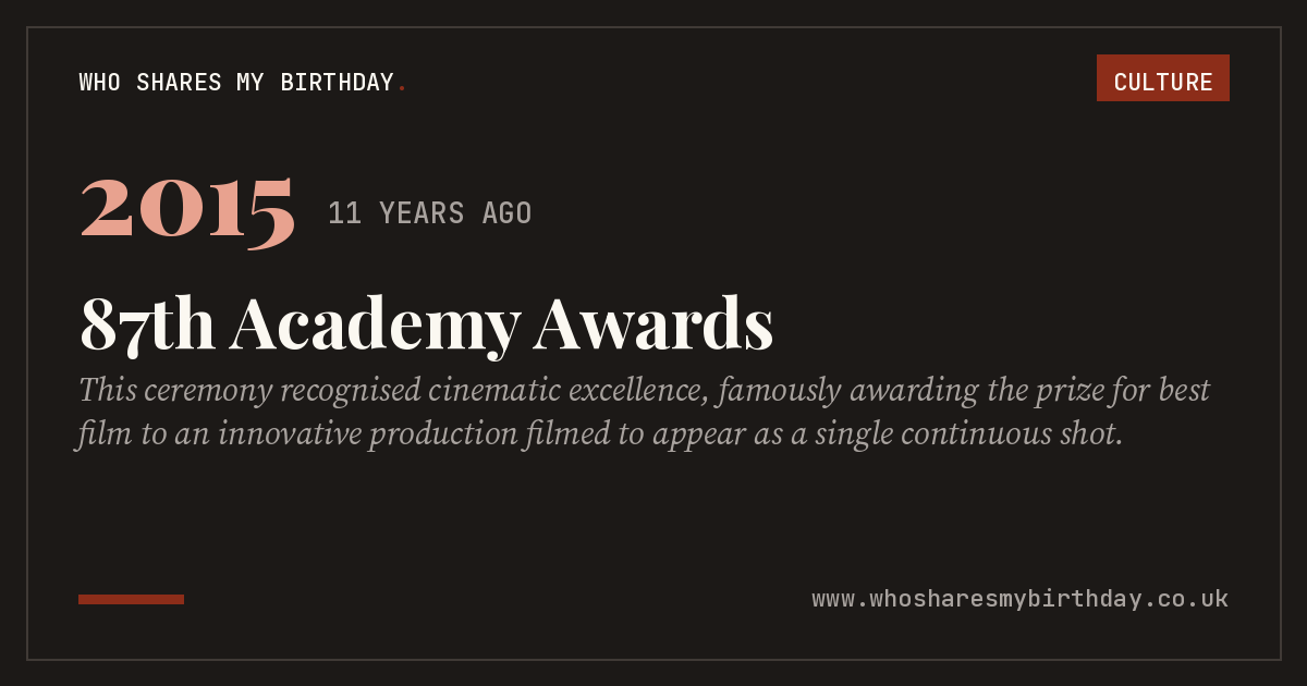 87th Academy Awards