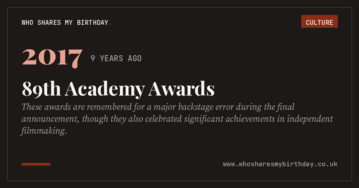 89th Academy Awards