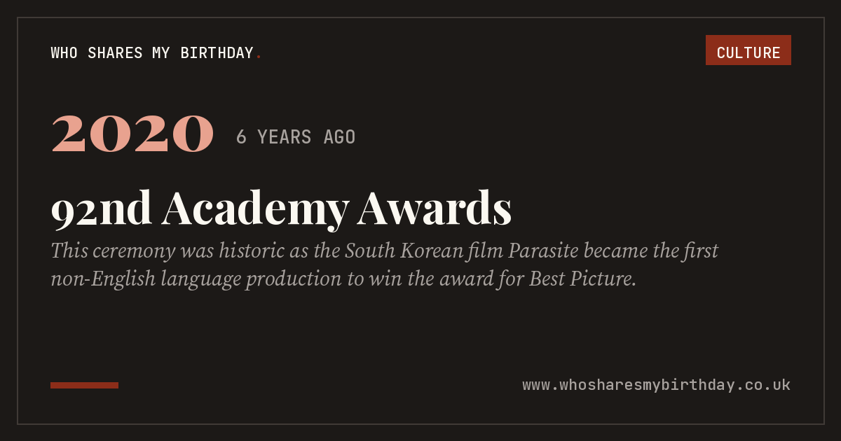 92nd Academy Awards