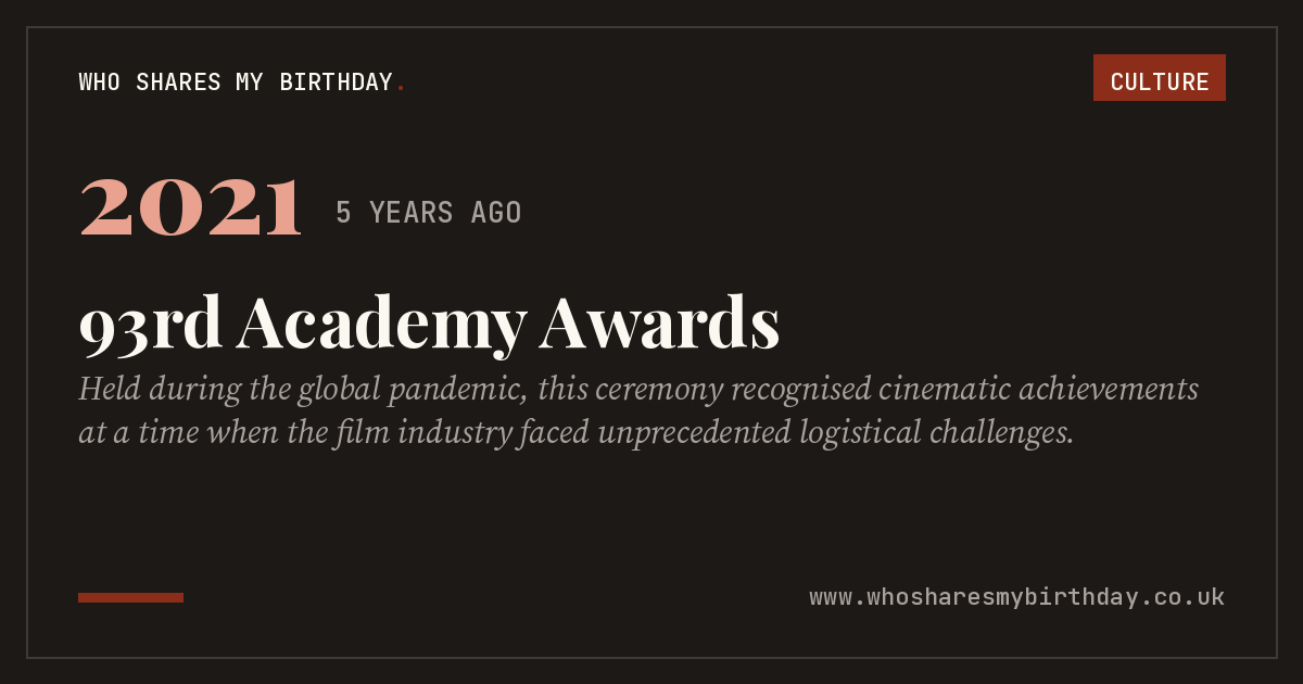 93rd Academy Awards