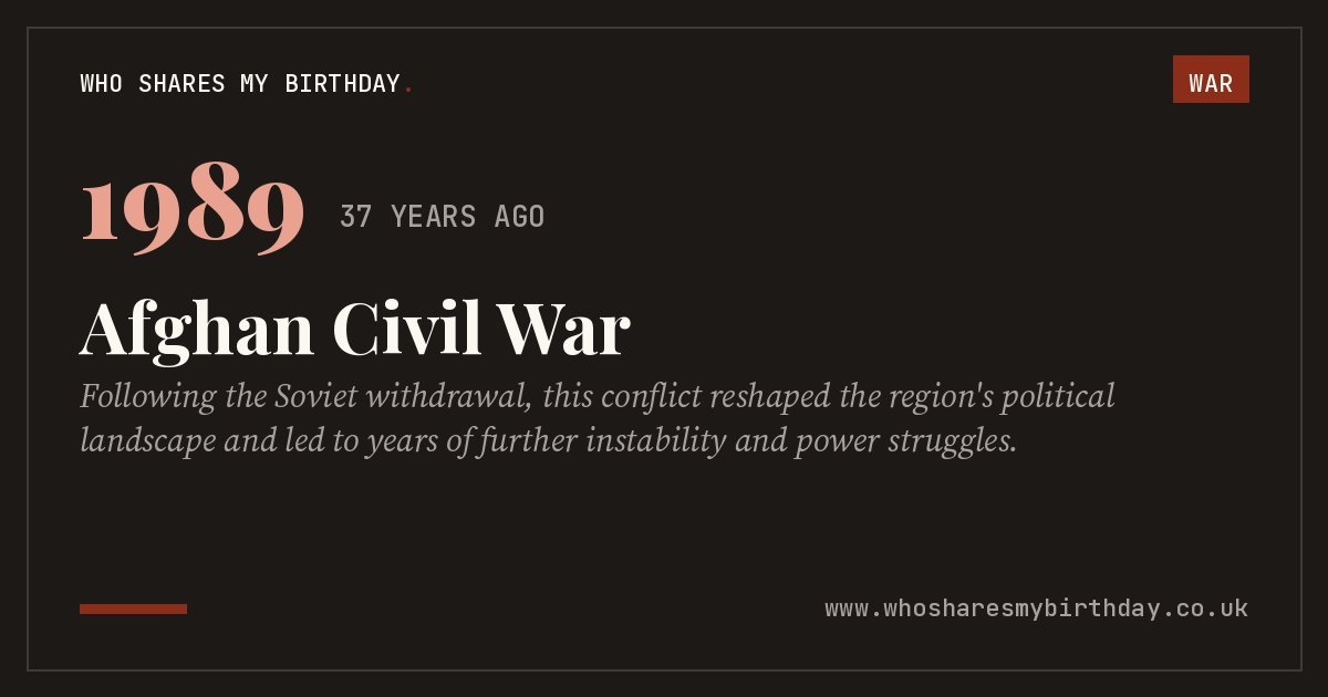 Afghan Civil War