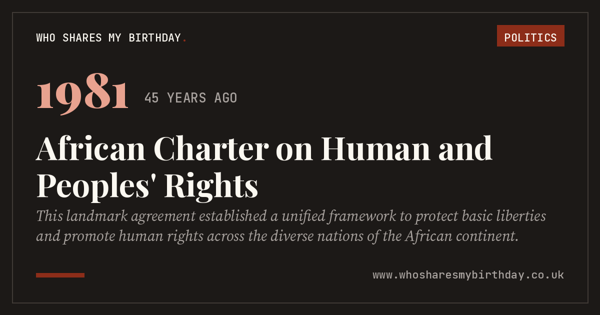 African Charter on Human and Peoples' Rights