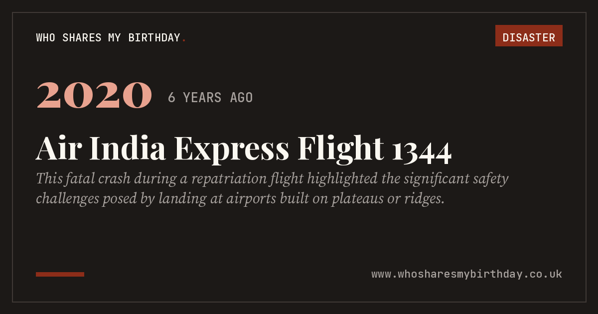 Air India Express Flight 1344