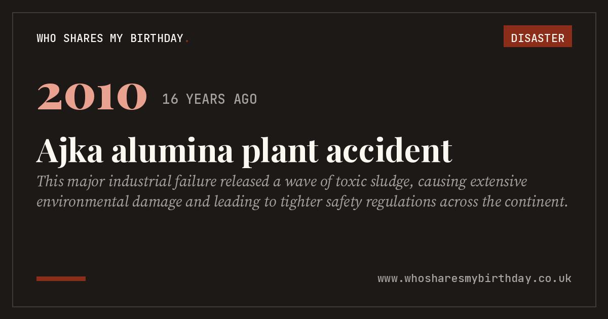 Ajka alumina plant accident