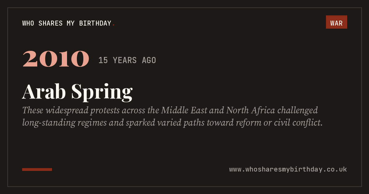 Arab Spring