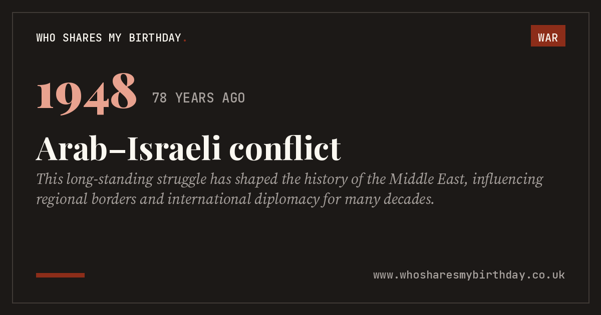 Arab–Israeli conflict