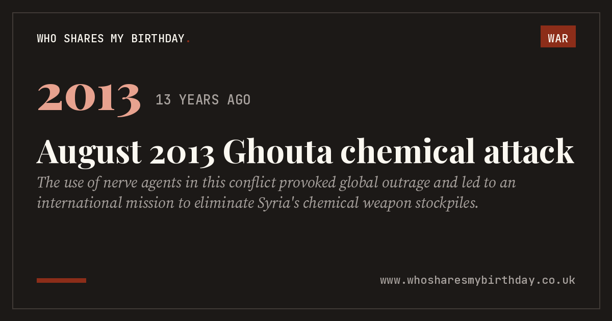 August 2013 Ghouta chemical attack