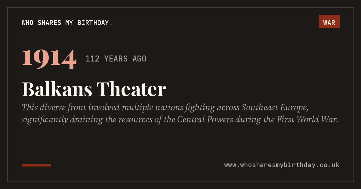 Balkans Theater