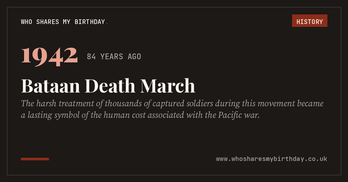 Bataan Death March