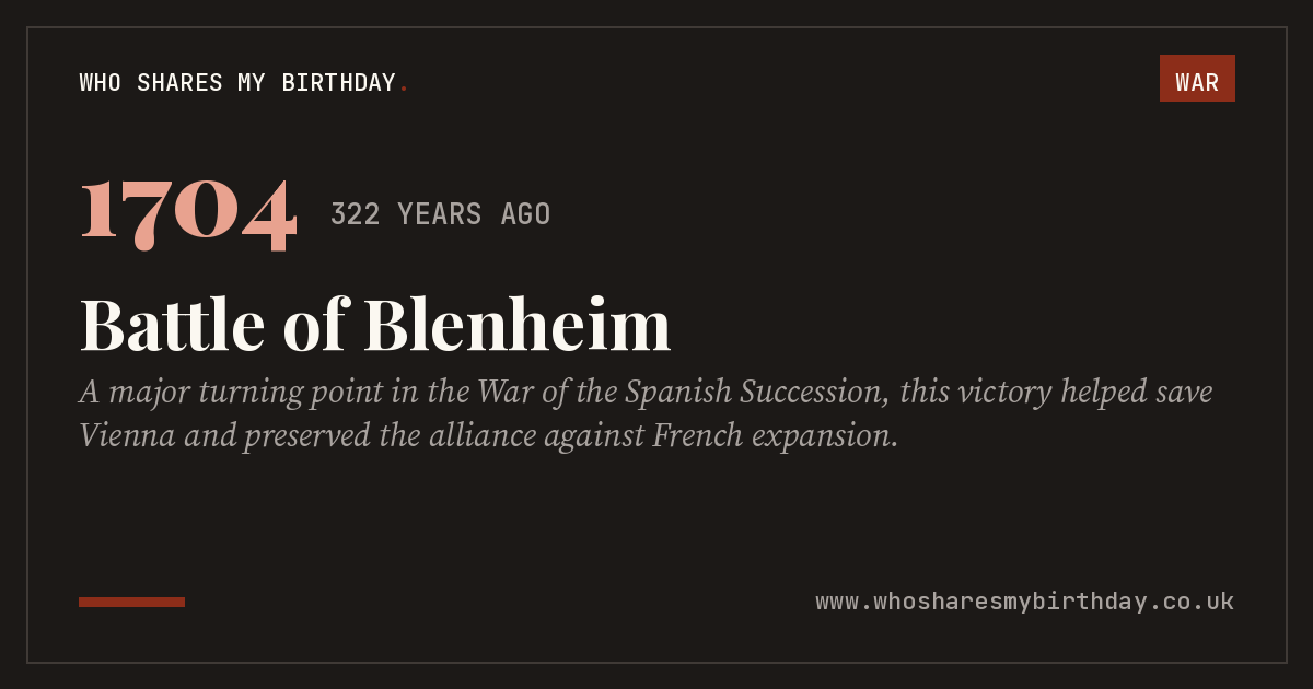 Battle of Blenheim