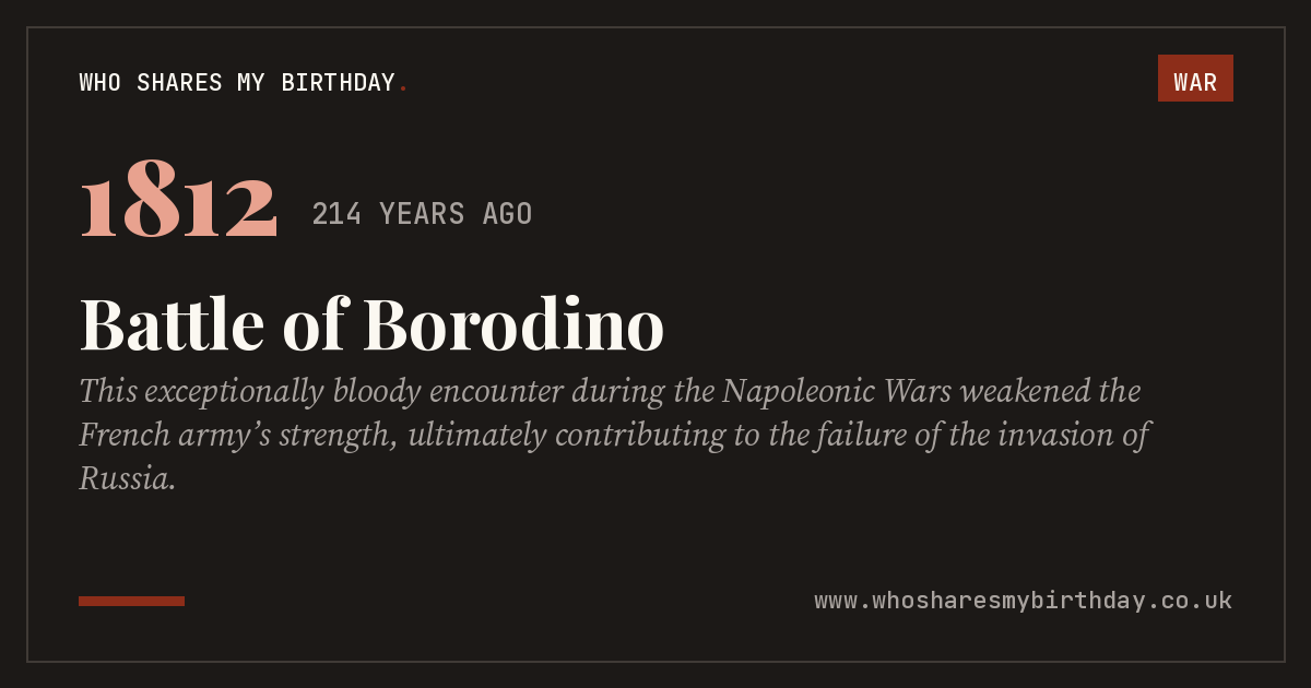Battle of Borodino