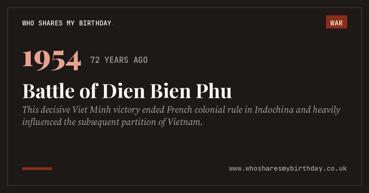Battle of Dien Bien Phu