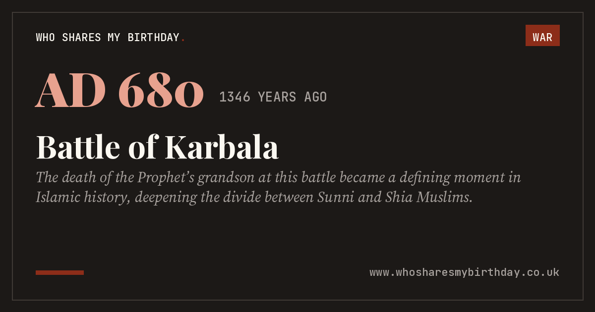 Battle of Karbala