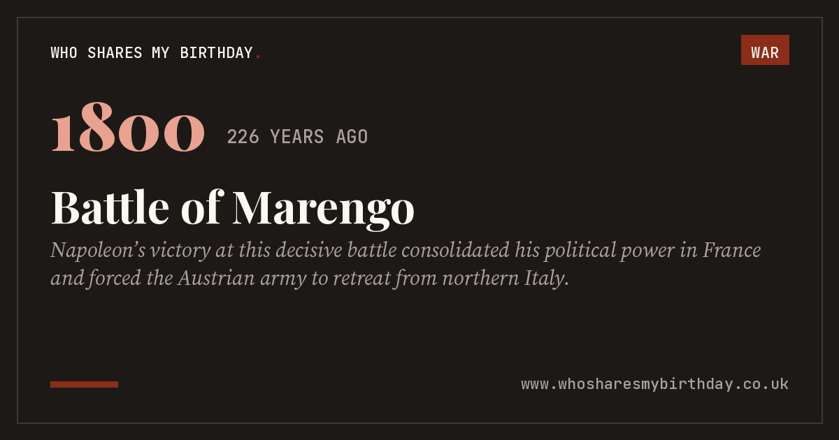Battle of Marengo