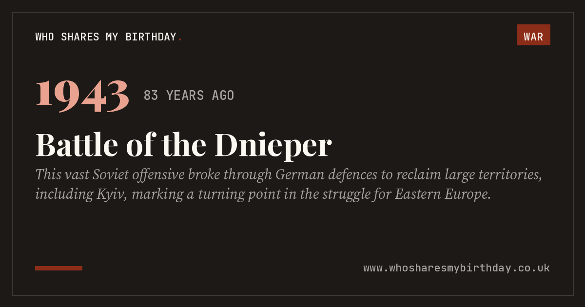 Battle of the Dnieper