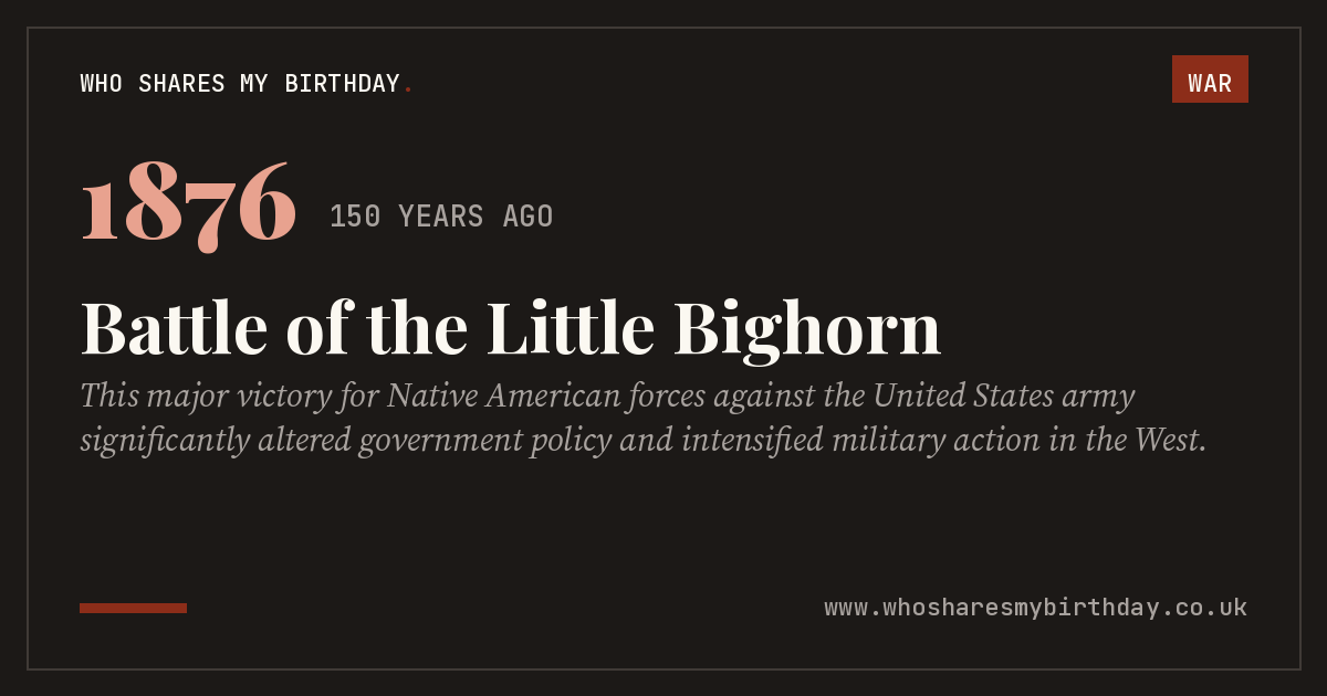 Battle of the Little Bighorn