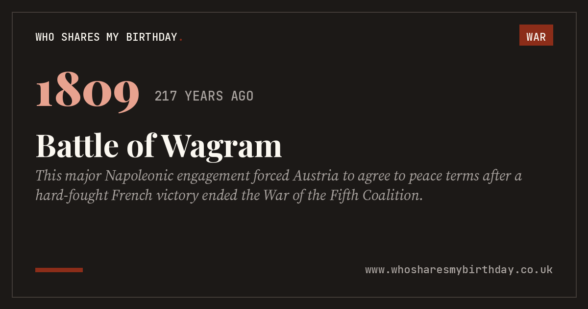 Battle of Wagram