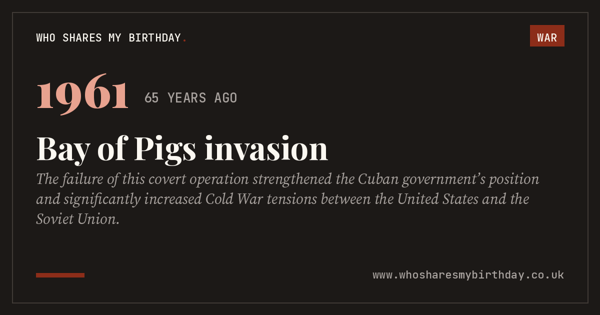 Bay of Pigs invasion