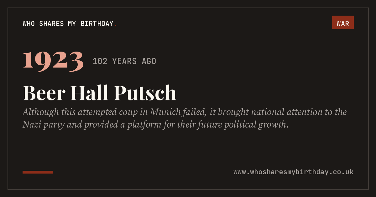 Beer Hall Putsch