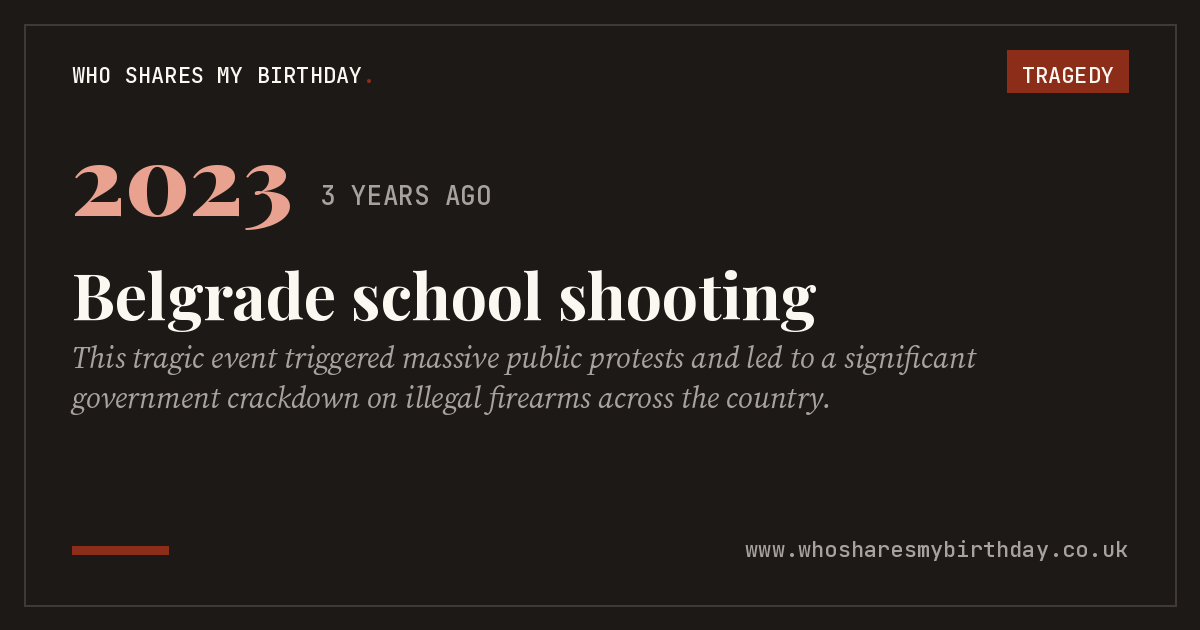 Belgrade school shooting