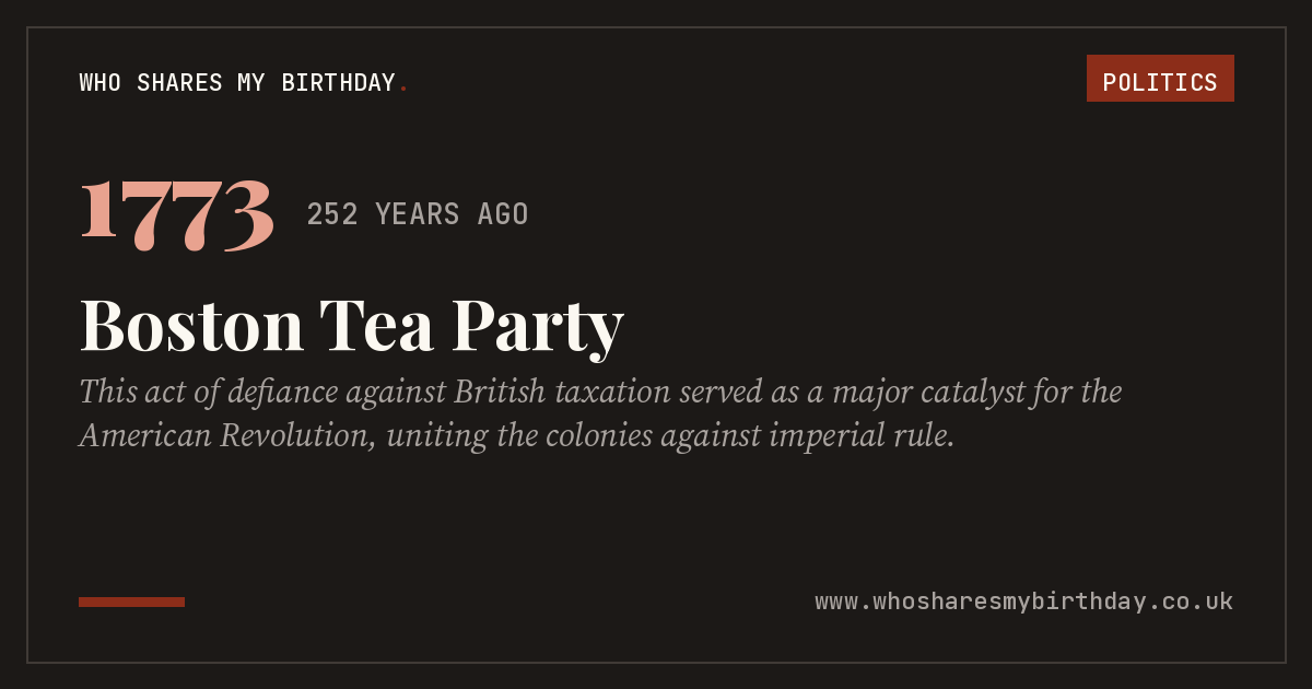 Boston Tea Party