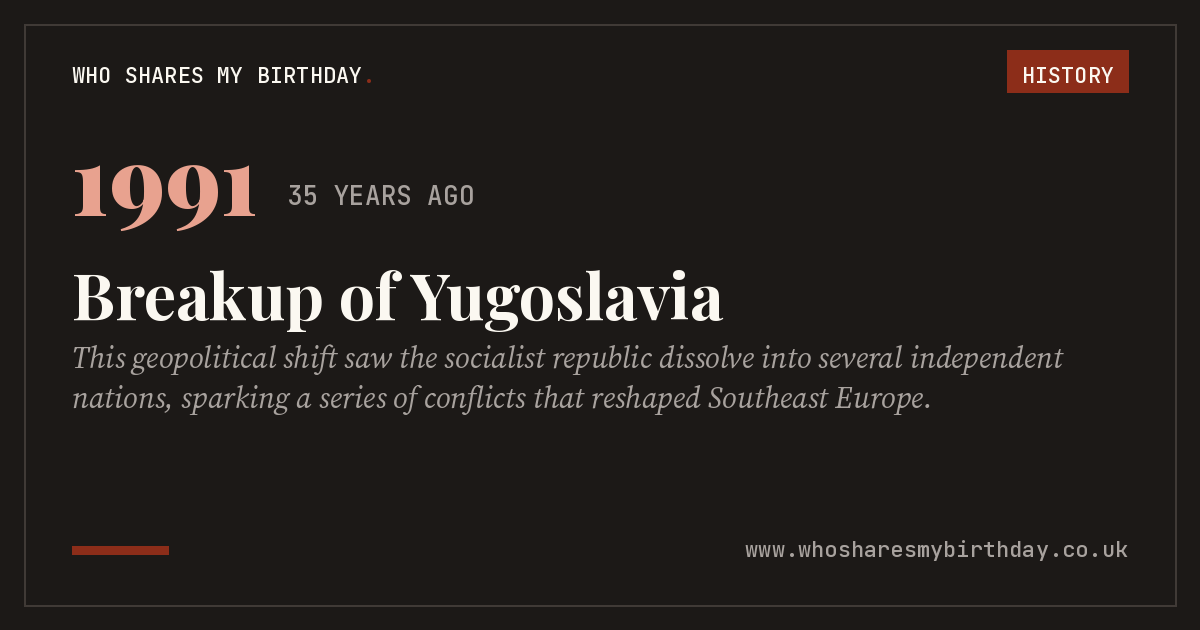 Breakup of Yugoslavia