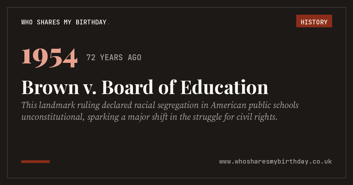 Brown v. Board of Education